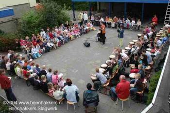 Interactieve Ritmecirkel